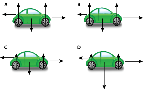 4 x free body diagrams model cars