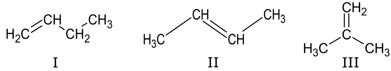 Alkene Isomers of C4H8