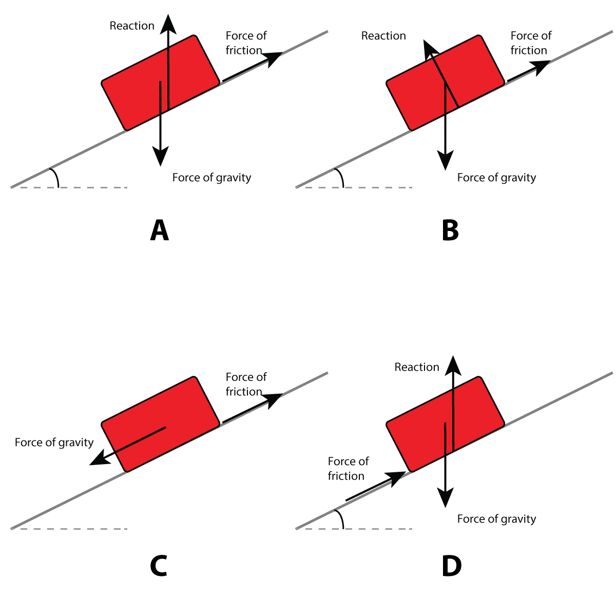 gradegorilla-ib-physics-questions