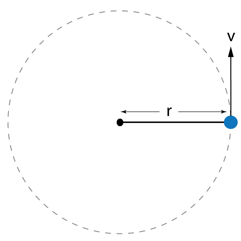 mass in horizontal orbit