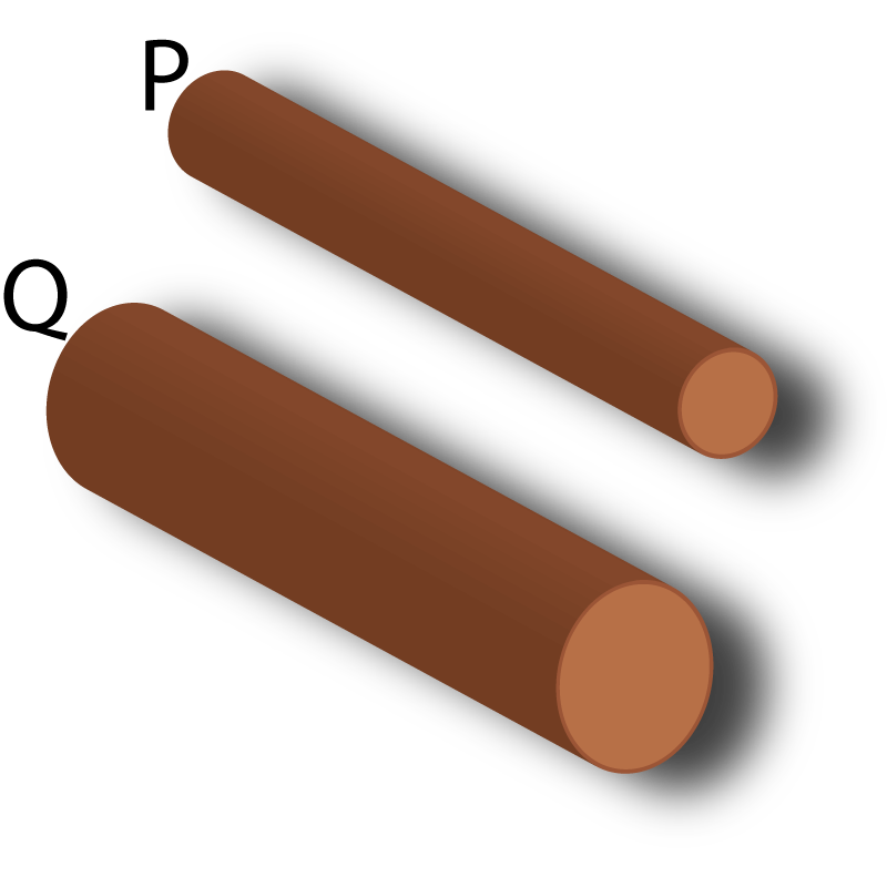 2 copper rods, P and Q