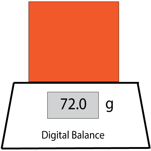 mass on digital balance